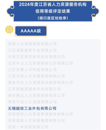 重磅喜訊 | 榮譽見證！卓越實力，不斷精進(jìn)